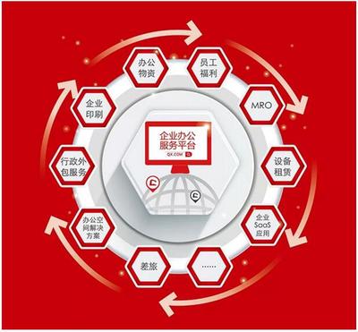 齊心集團再傳捷報 中標南方電網，12月B2B業務捷報頻傳彰顯辦公用品銷售實力