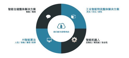 牧星智能獲數千萬元A2輪融資，領建資本擔任財務顧問，加速數字技術服務布局